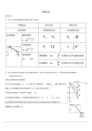 (word完整版)平抛运动-高三一轮复习讲义版(2)