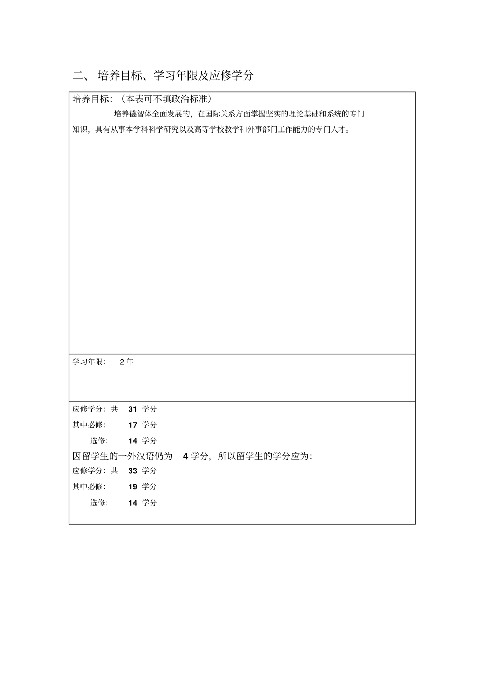 北京大学国际关系学院_第3页