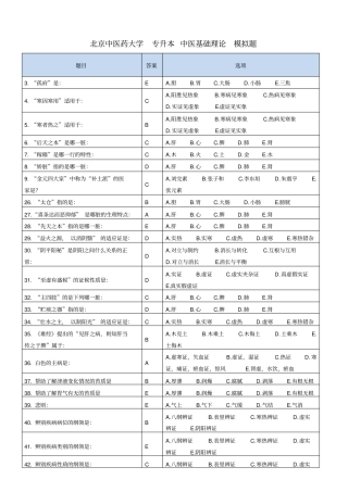 专升本入学中医基础理论