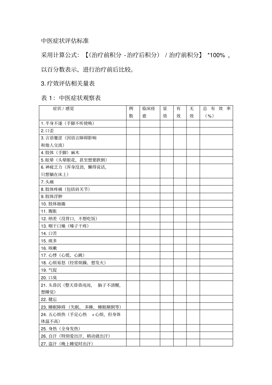 优势病种诊疗方案的实施与评价_第2页