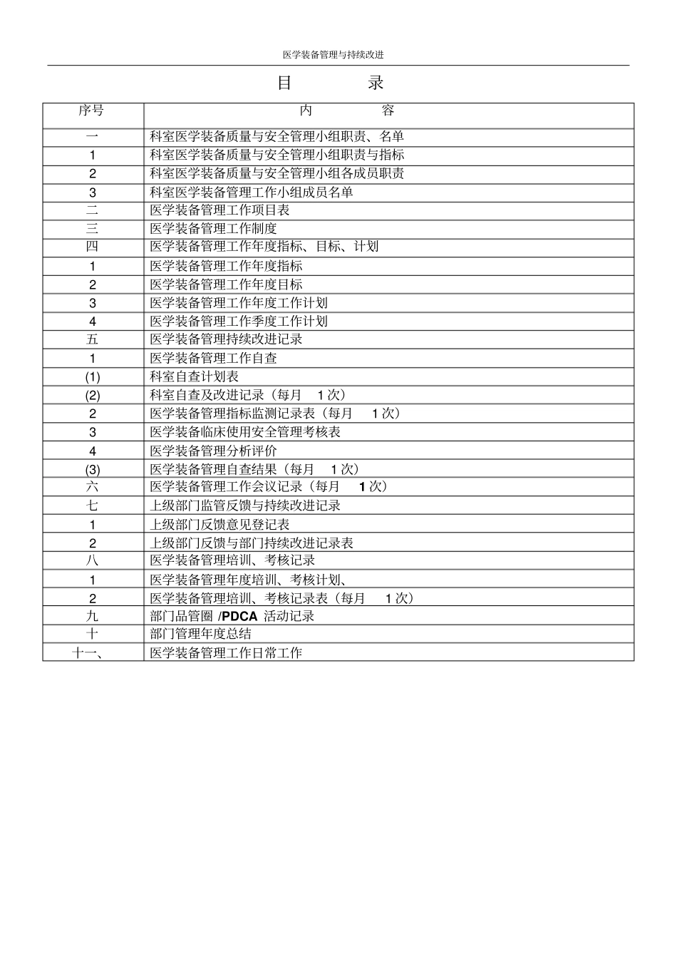 2017医学装备管理与持续改进手册_第3页