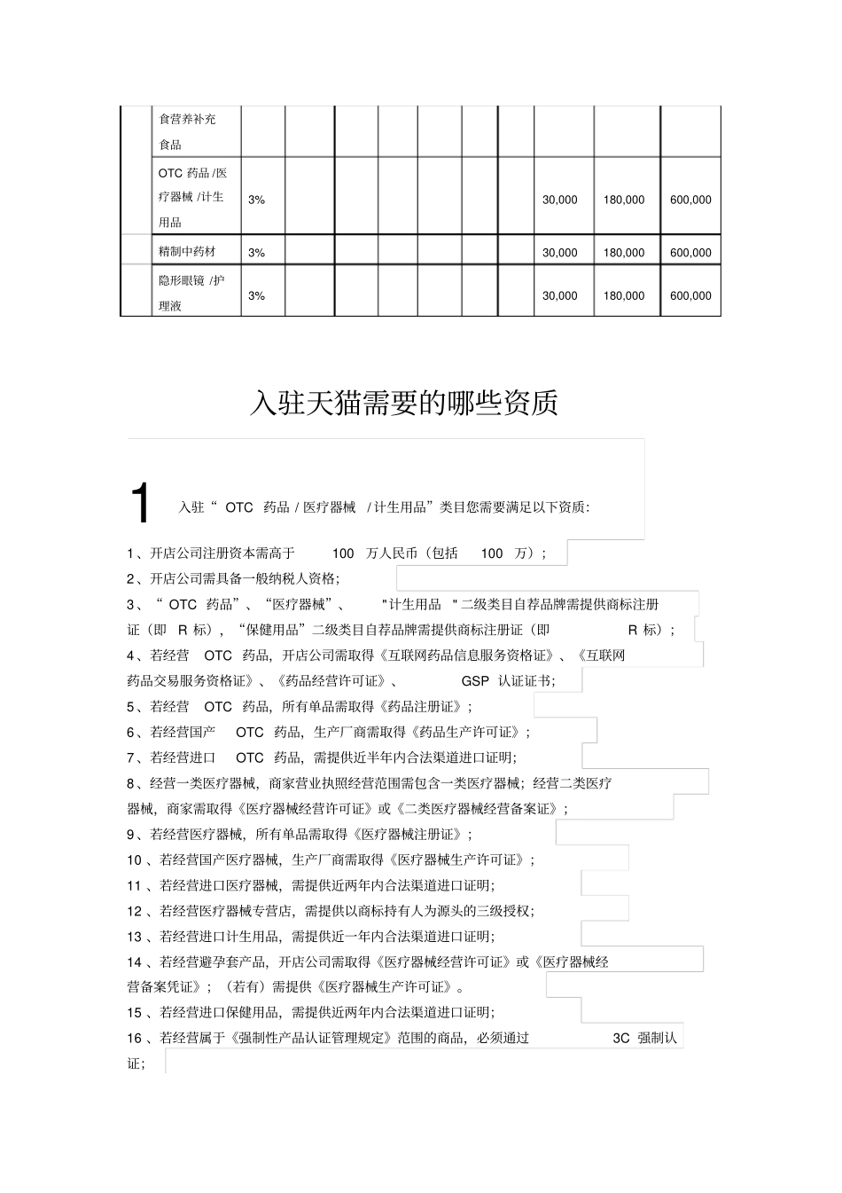 天猫商铺费用-资质及流程_第2页