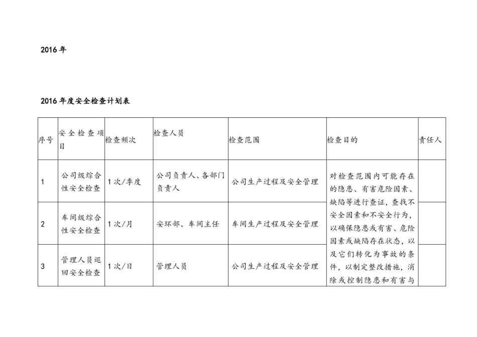 安全检查计划表_第2页