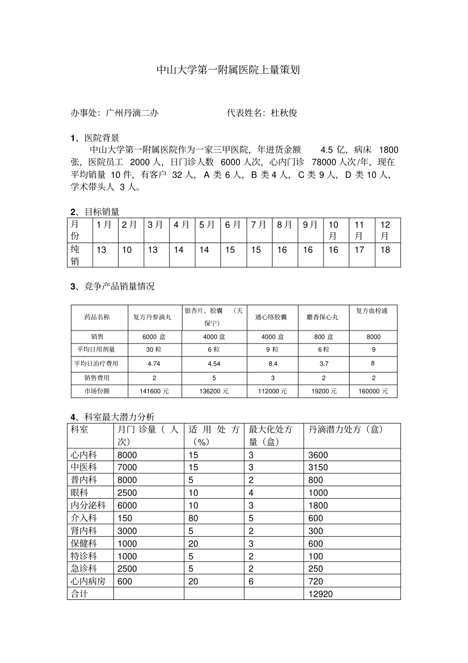 中山大学第一附属医院上量策划方案_第1页