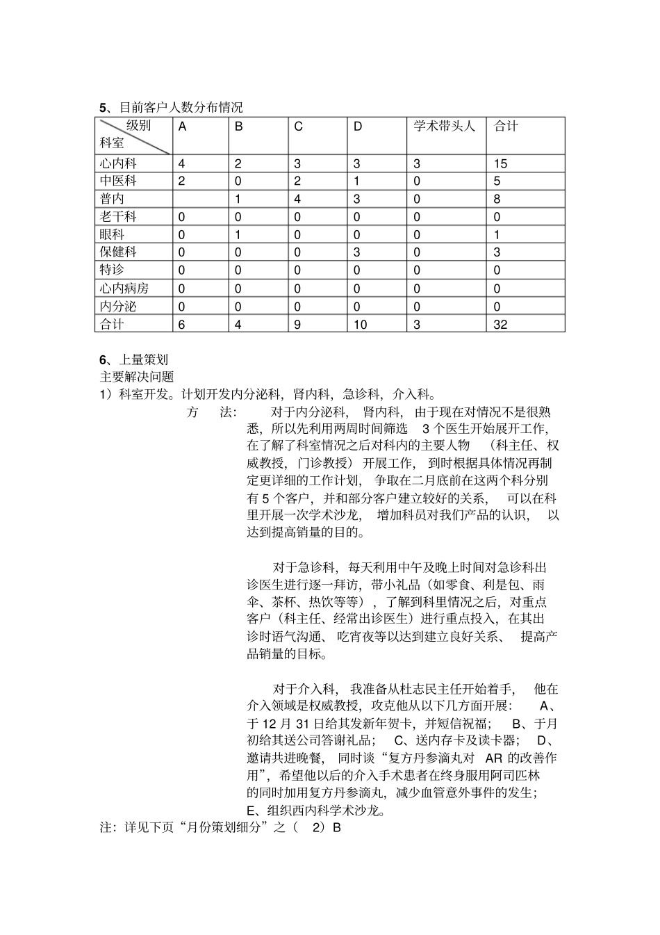 中山大学第一附属医院上量策划方案_第2页