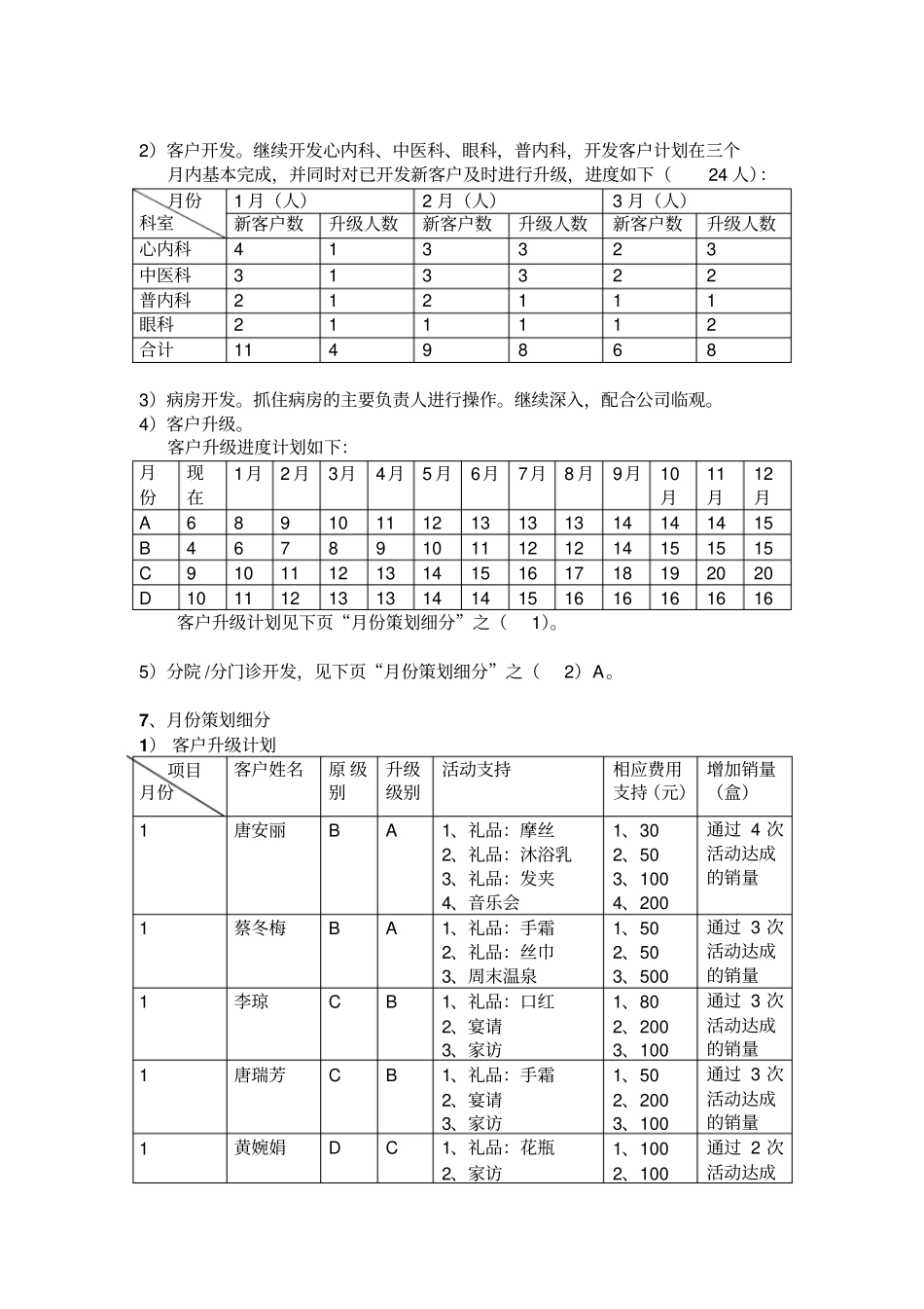 中山大学第一附属医院上量策划方案_第3页
