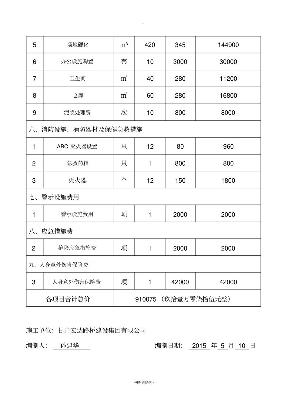 安全措施费用明细表最新_第3页