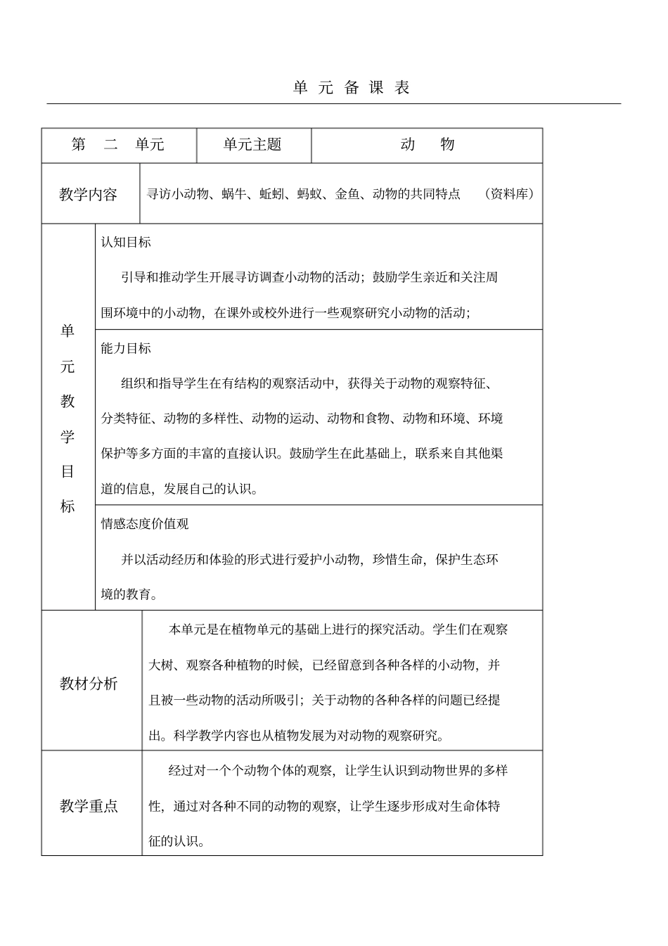 小学三年级上册科学教学说课_第1页