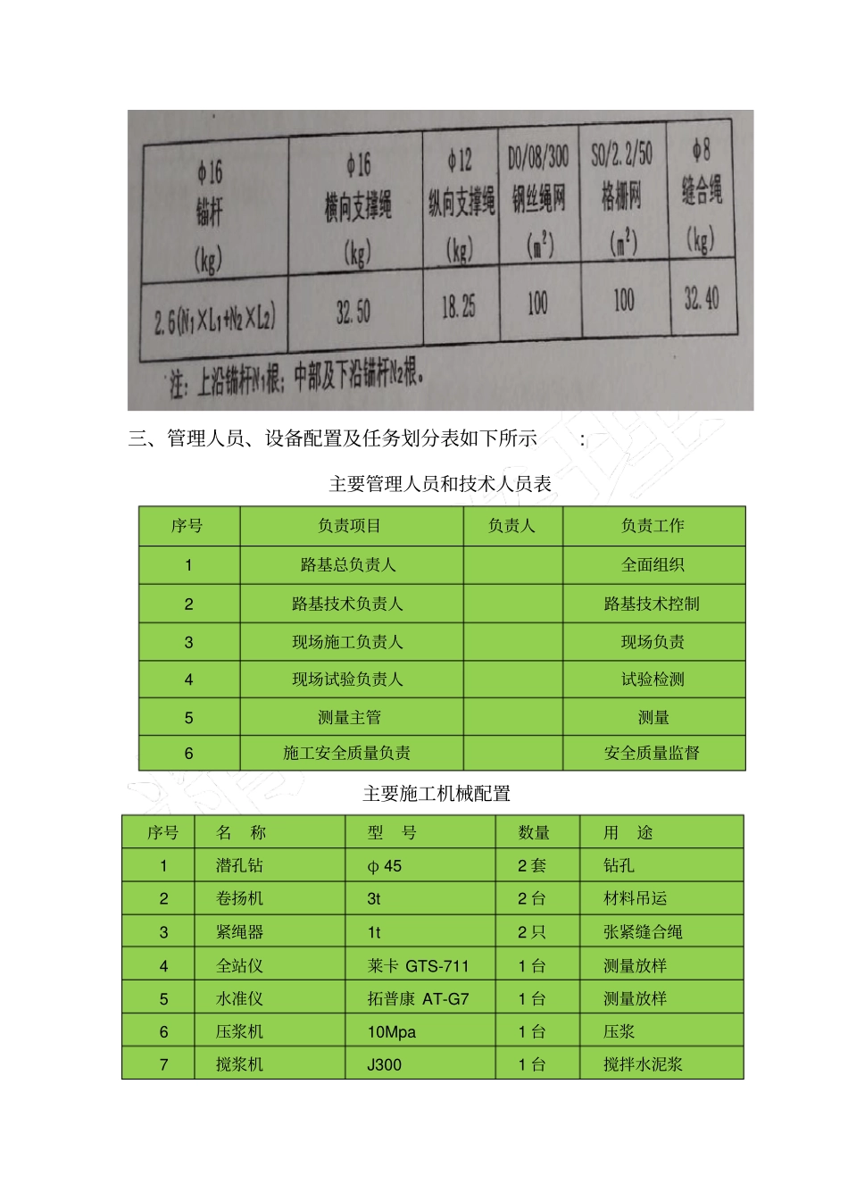 主动防护网现场施工技术经验方法_第3页