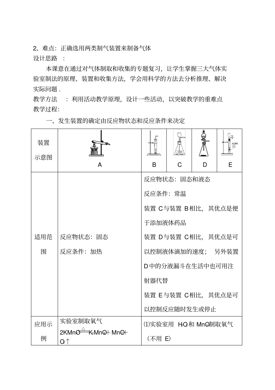 中考化学专题复习常见气体的制备复习教案_第2页