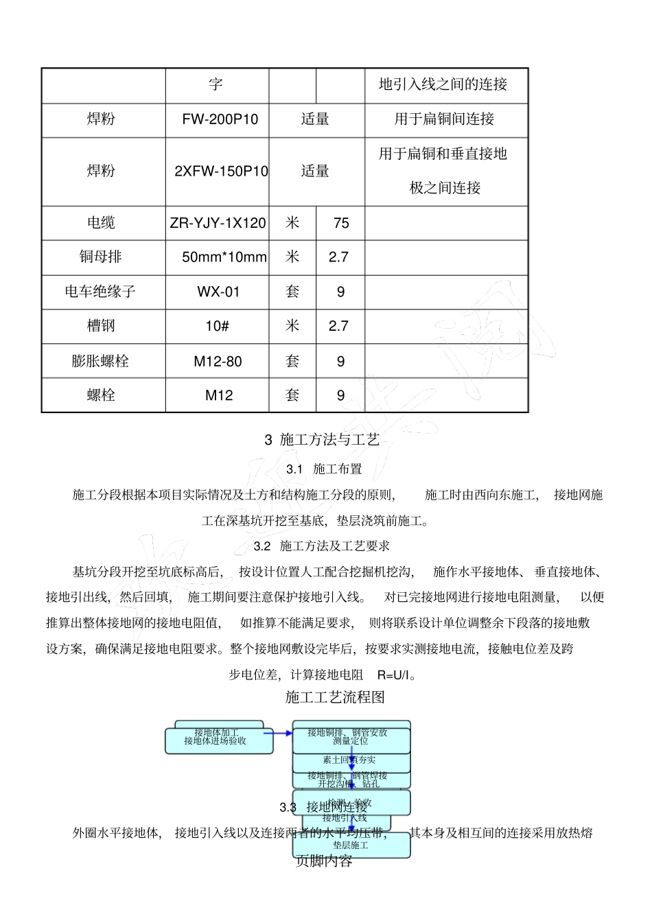 (完整版)地铁车站综合接地现场施工方法_第3页