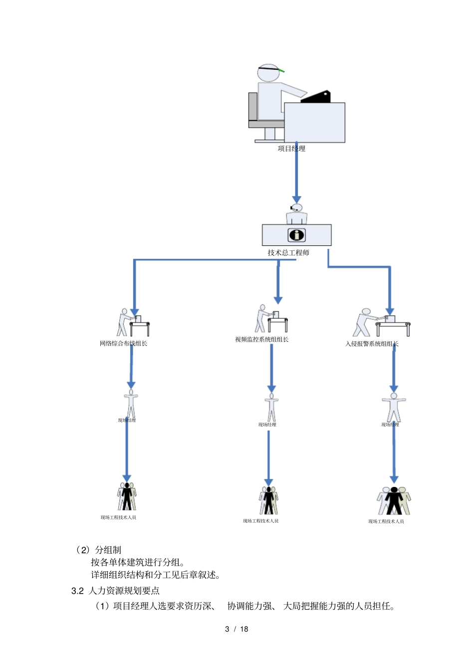 弱电监控综合布线施工组织计划详细版_第3页