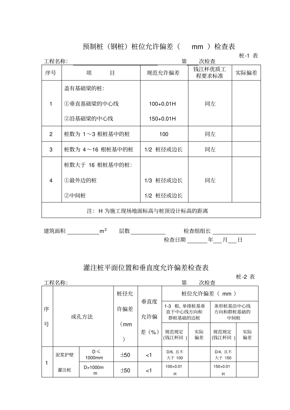 优质结构工程质量的评审要求和标准_第2页