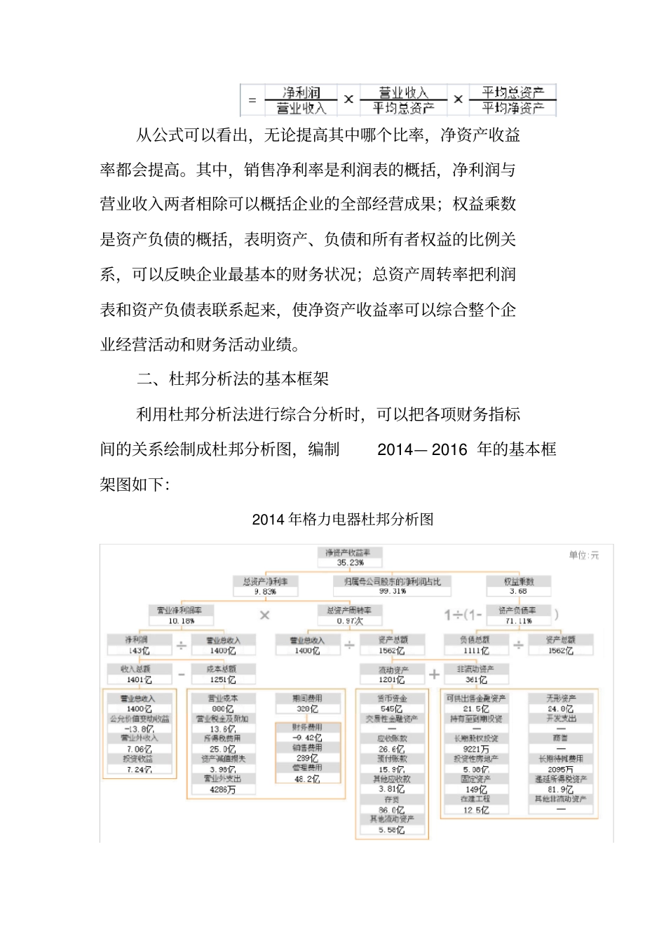 2018年财务报表分析网上作业任务4格力电器财务报表综合分析_第2页