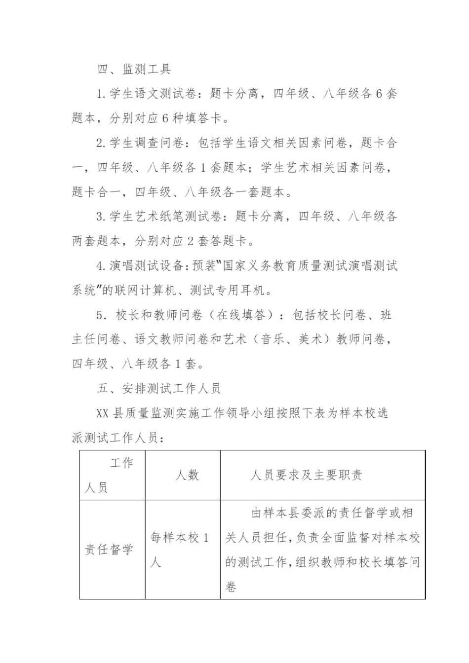 县教育局2019年国家义务教育质量监测工作实施方案_第2页