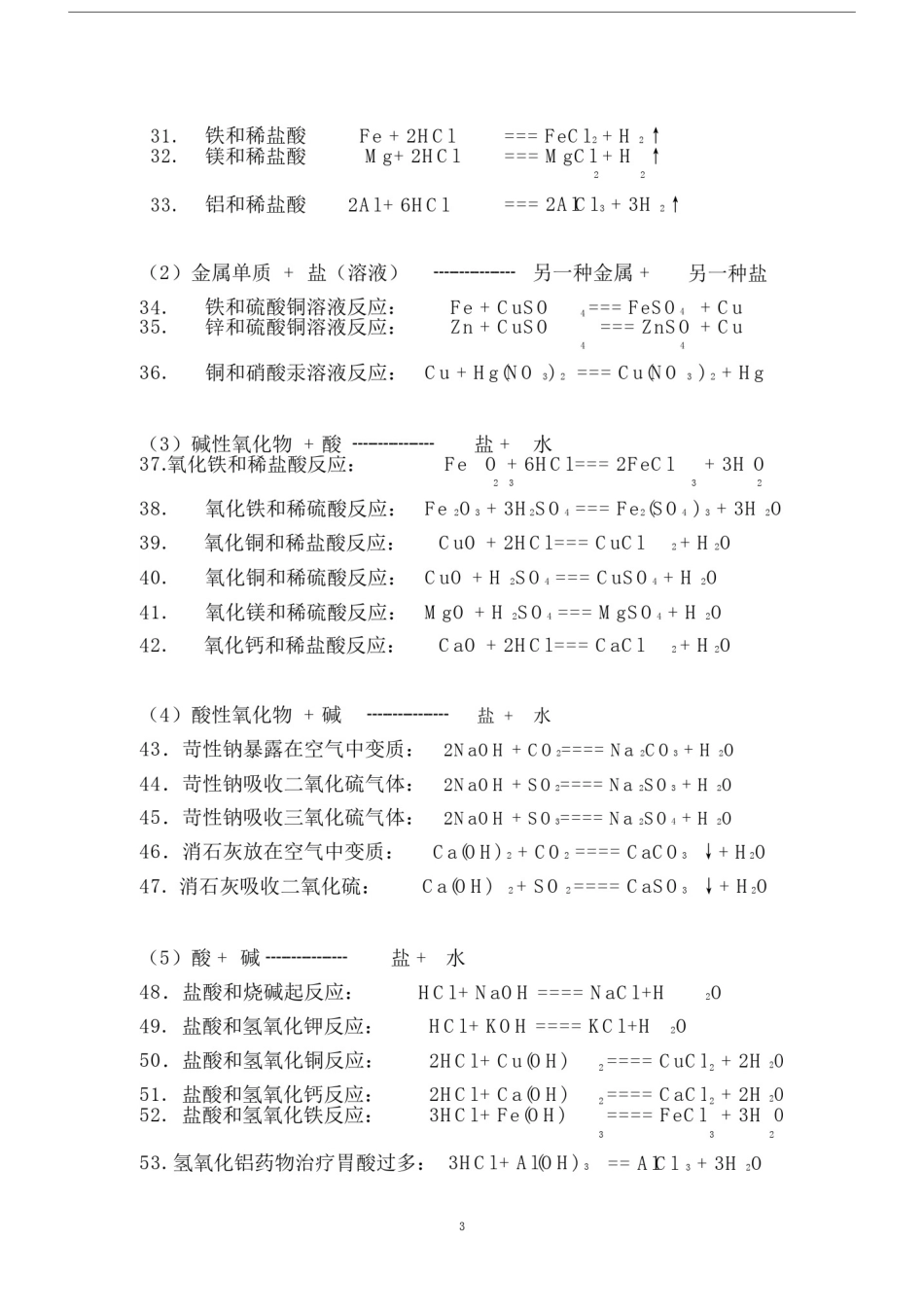 (完整版)初中化学方程式汇总(打印版).doc_第3页