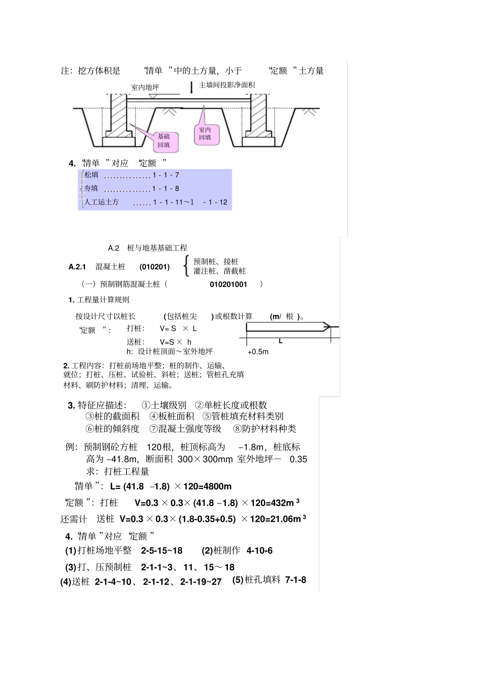 初学土建清单计算规则--带示图_第3页