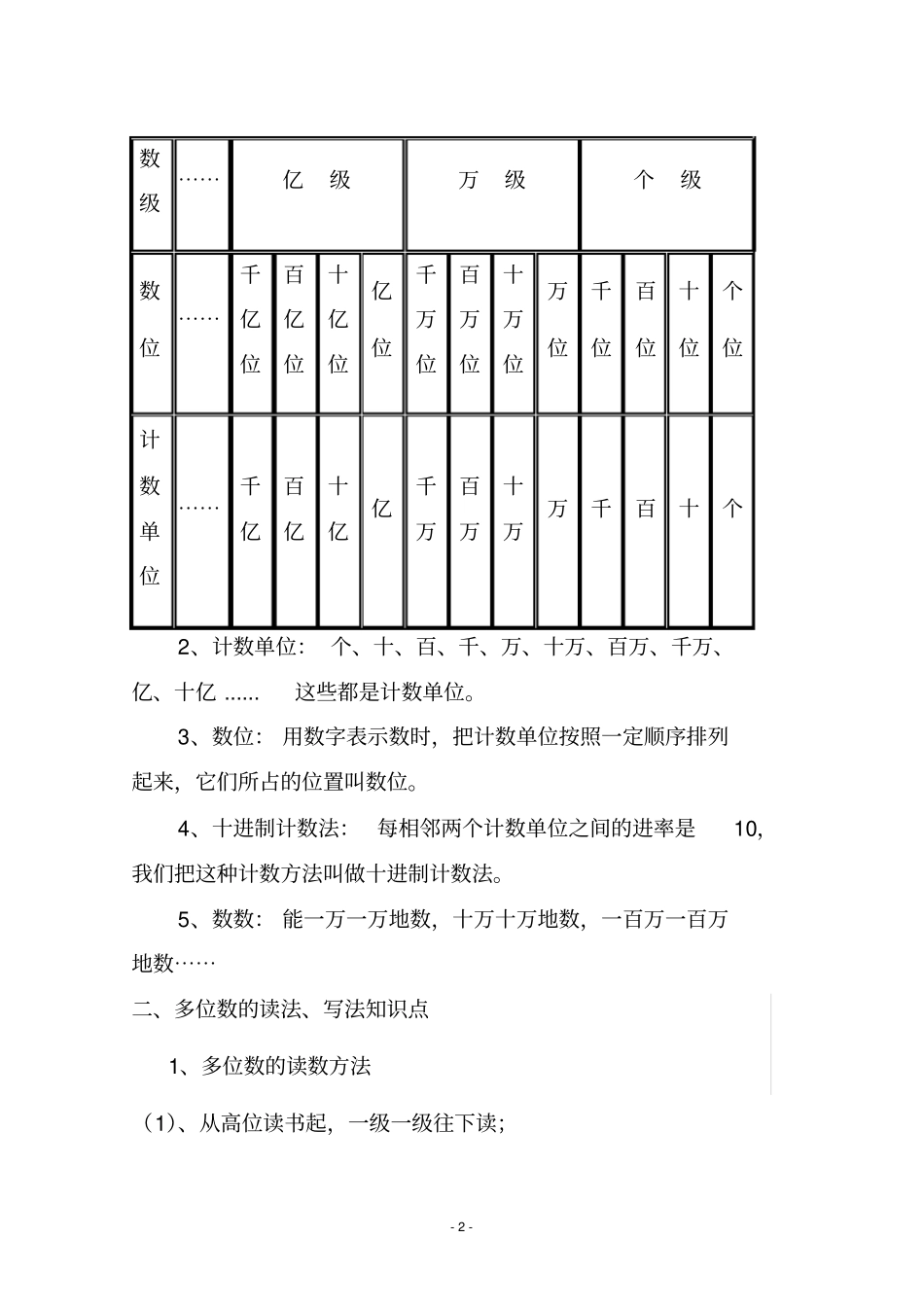 完整word版,西师版小学数学四年级上册期末复习资料_第2页