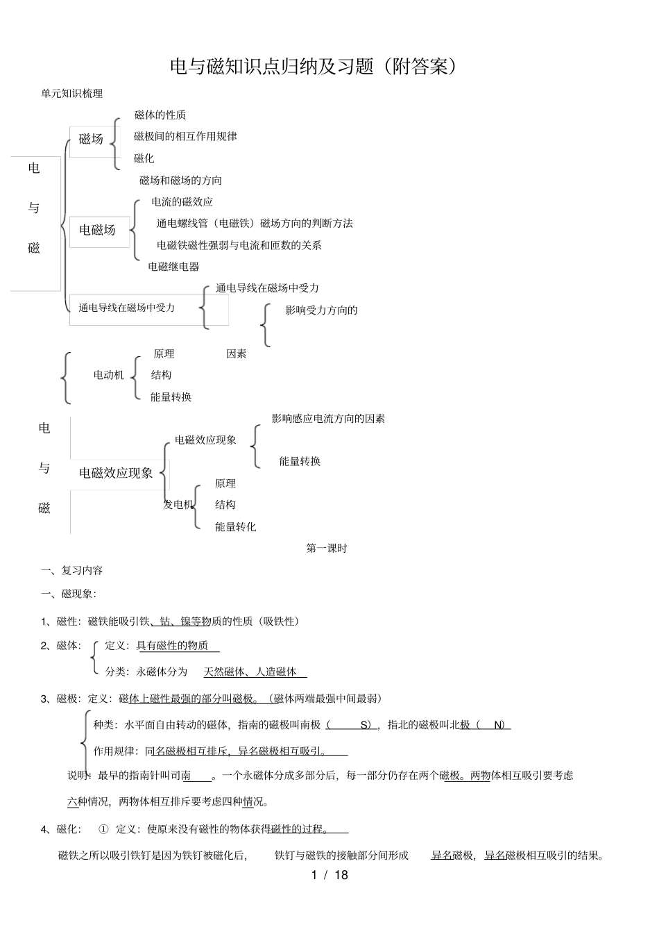 初中电与磁知识点归纳_第1页