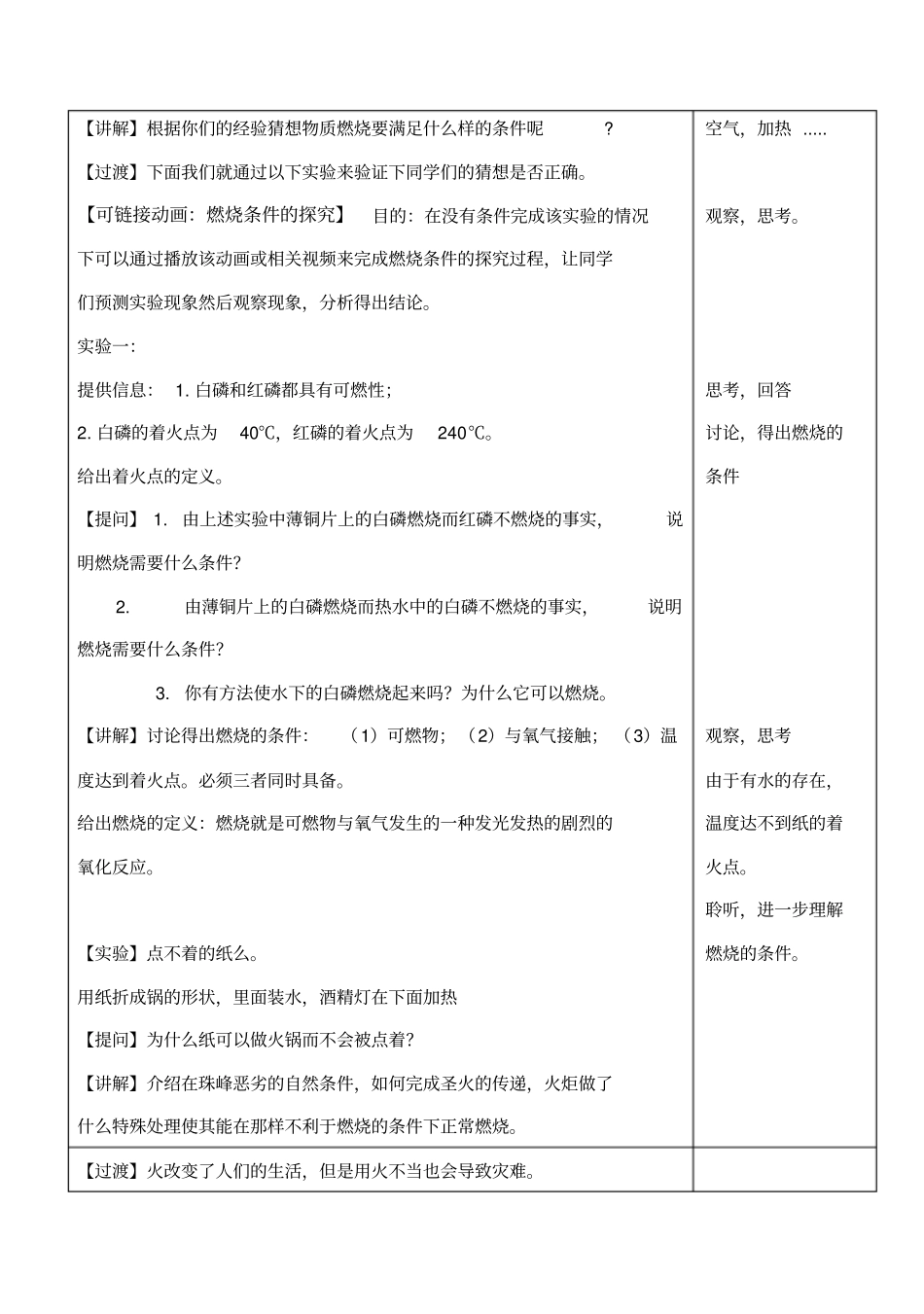 初中化学九年级《燃烧和灭火》优秀教学设计_第2页
