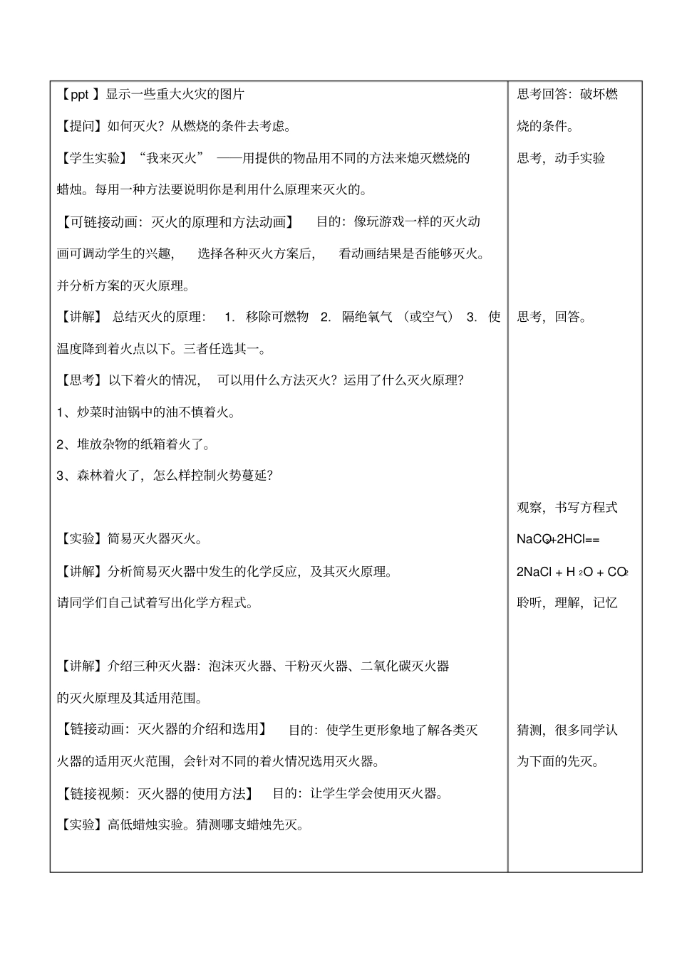 初中化学九年级《燃烧和灭火》优秀教学设计_第3页