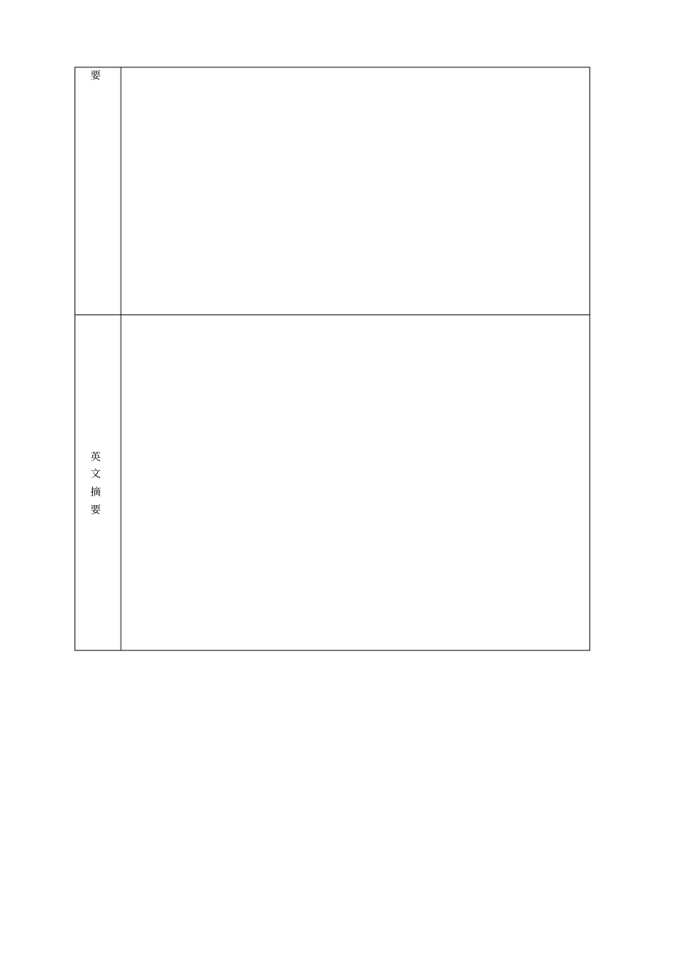 (完整版)国家自然科学基金申请书本_第3页