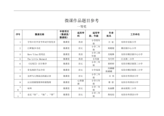 微课作品题目参考