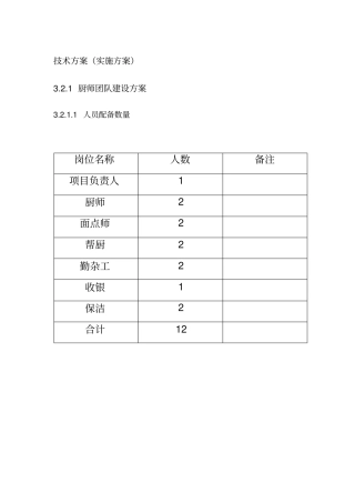 厨师团队建设技术方案实施方案【模板】