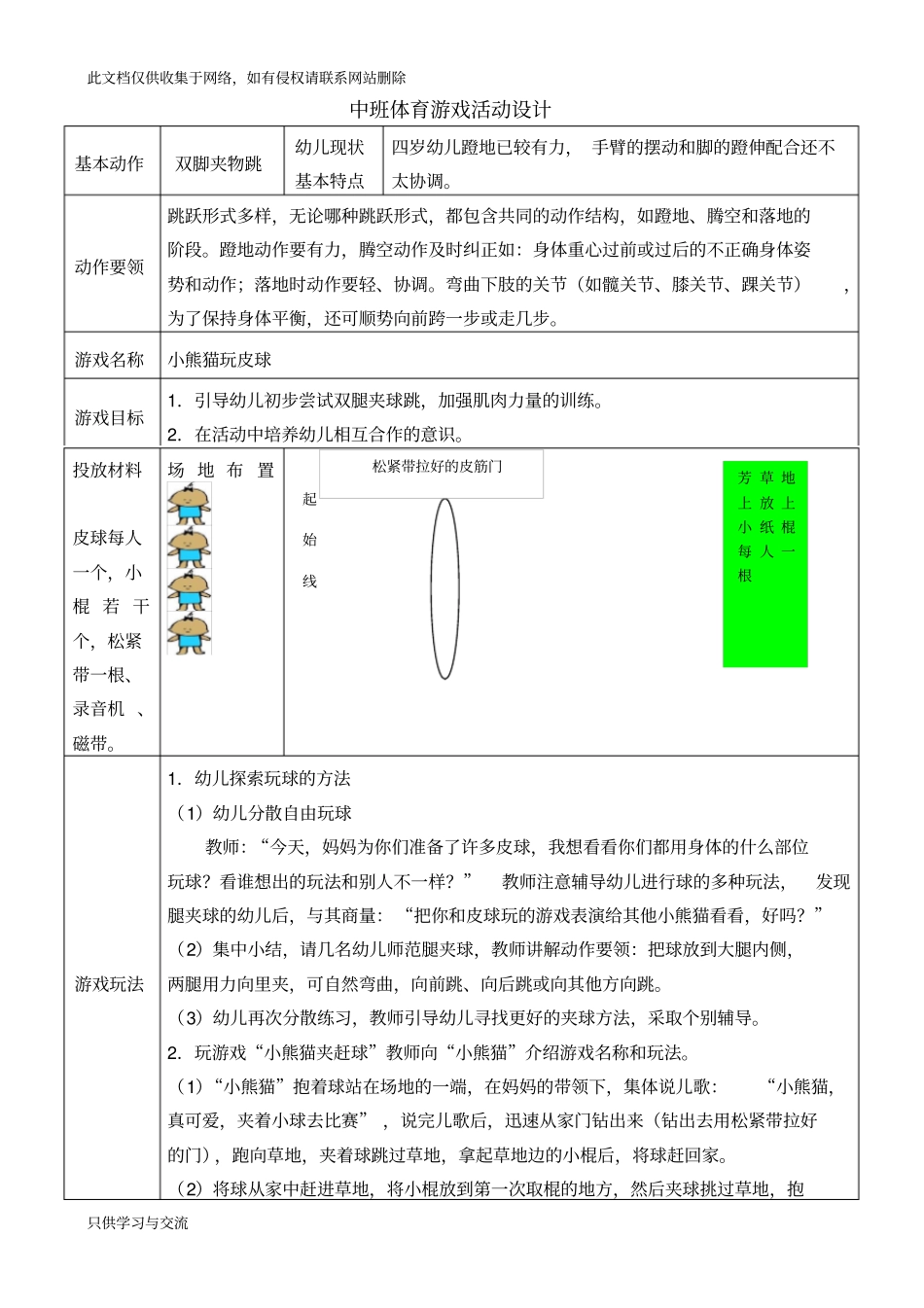 幼儿园小班、中班、大班体育游戏大全教学内容_第1页