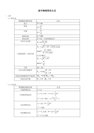 (推荐)高中物理公式总结大全