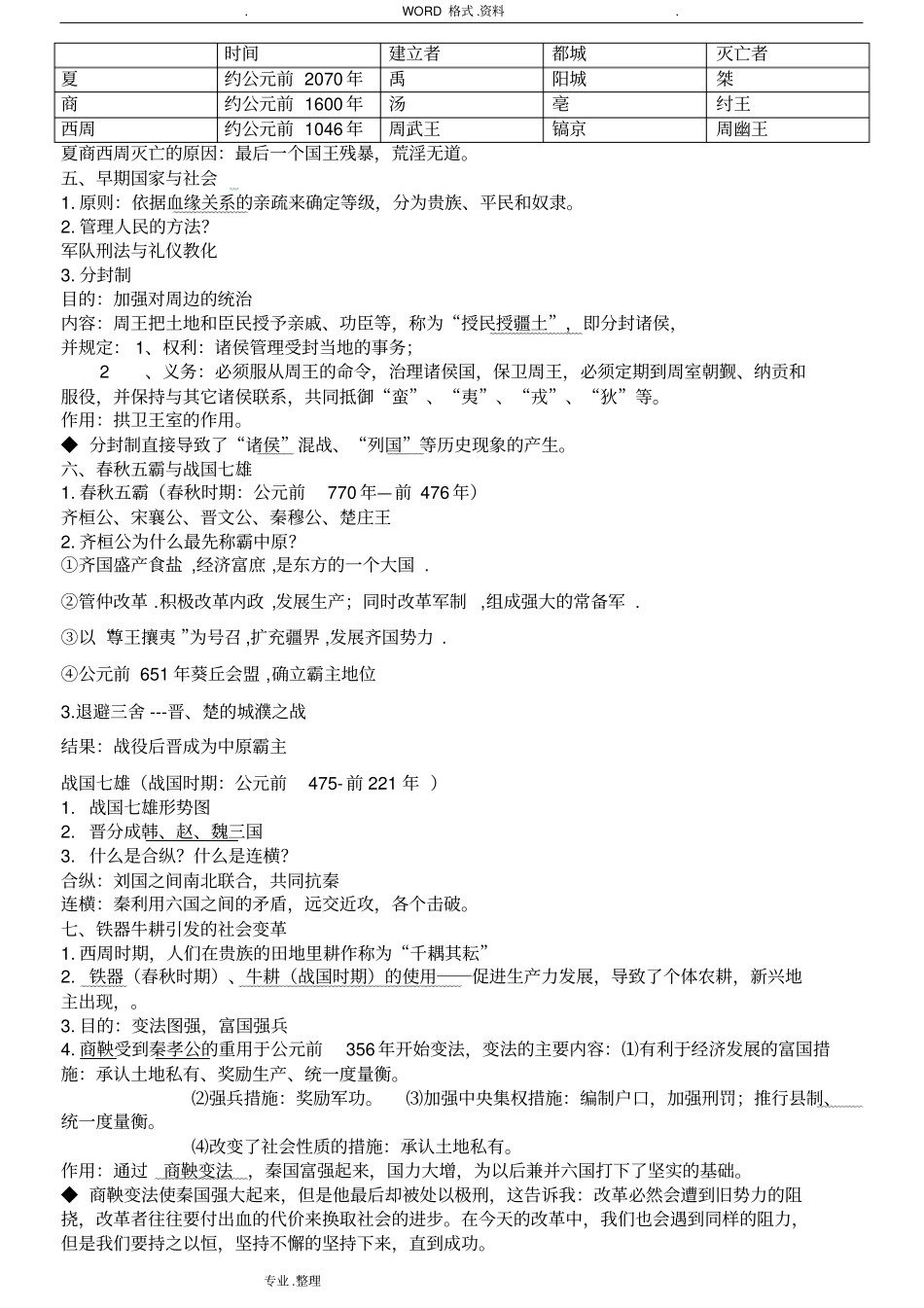 2018年版七年级(上册)北师大版历史知识点总结_第2页