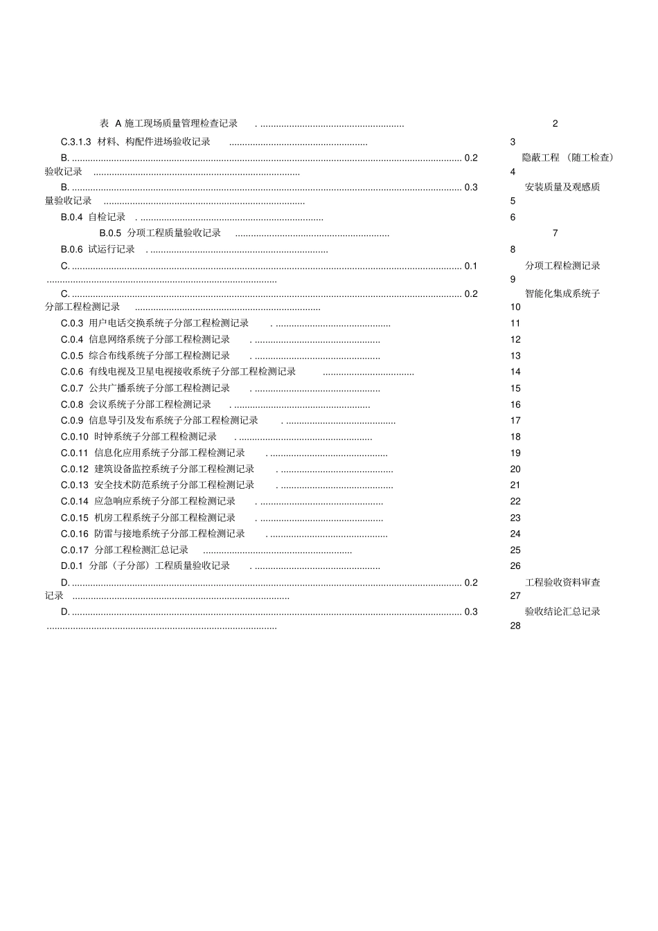 弱电智能化建设工程验收表格大全_第1页