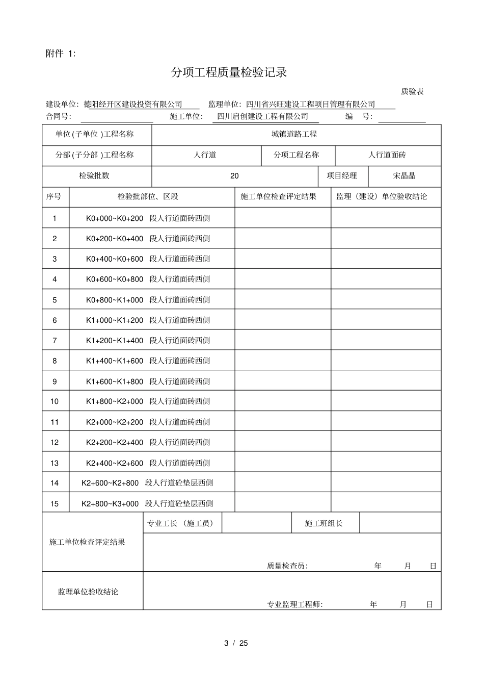 市政工程分部分项表格_第3页
