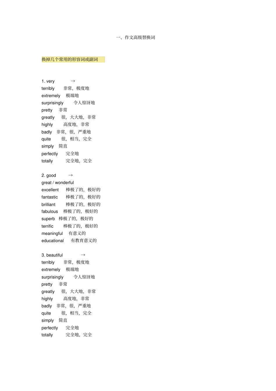作文高级词汇高分万能句_第1页