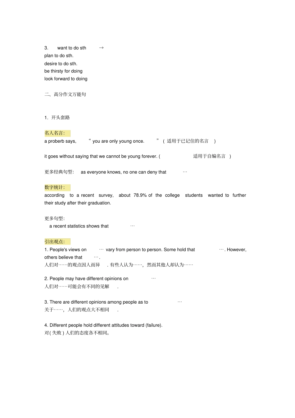 作文高级词汇高分万能句_第3页