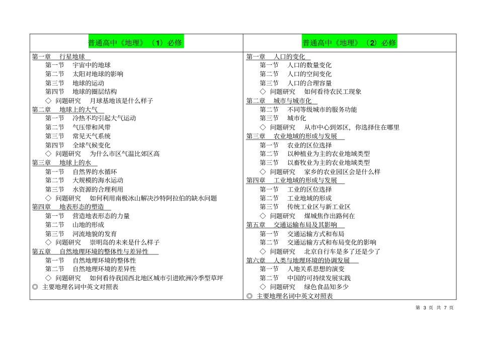 初中地理和高中地理总目录(完整版)_第3页