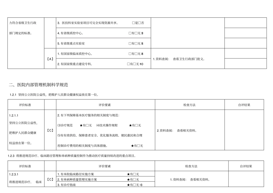三级医院评审医务科负责部分_第2页