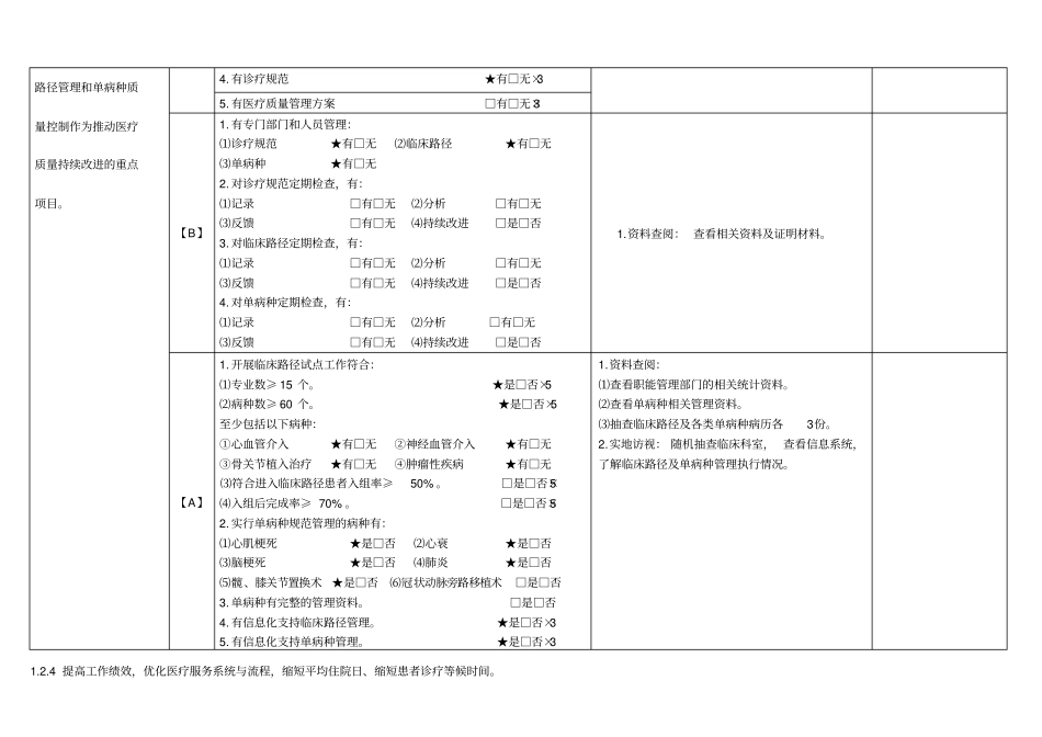 三级医院评审医务科负责部分_第3页
