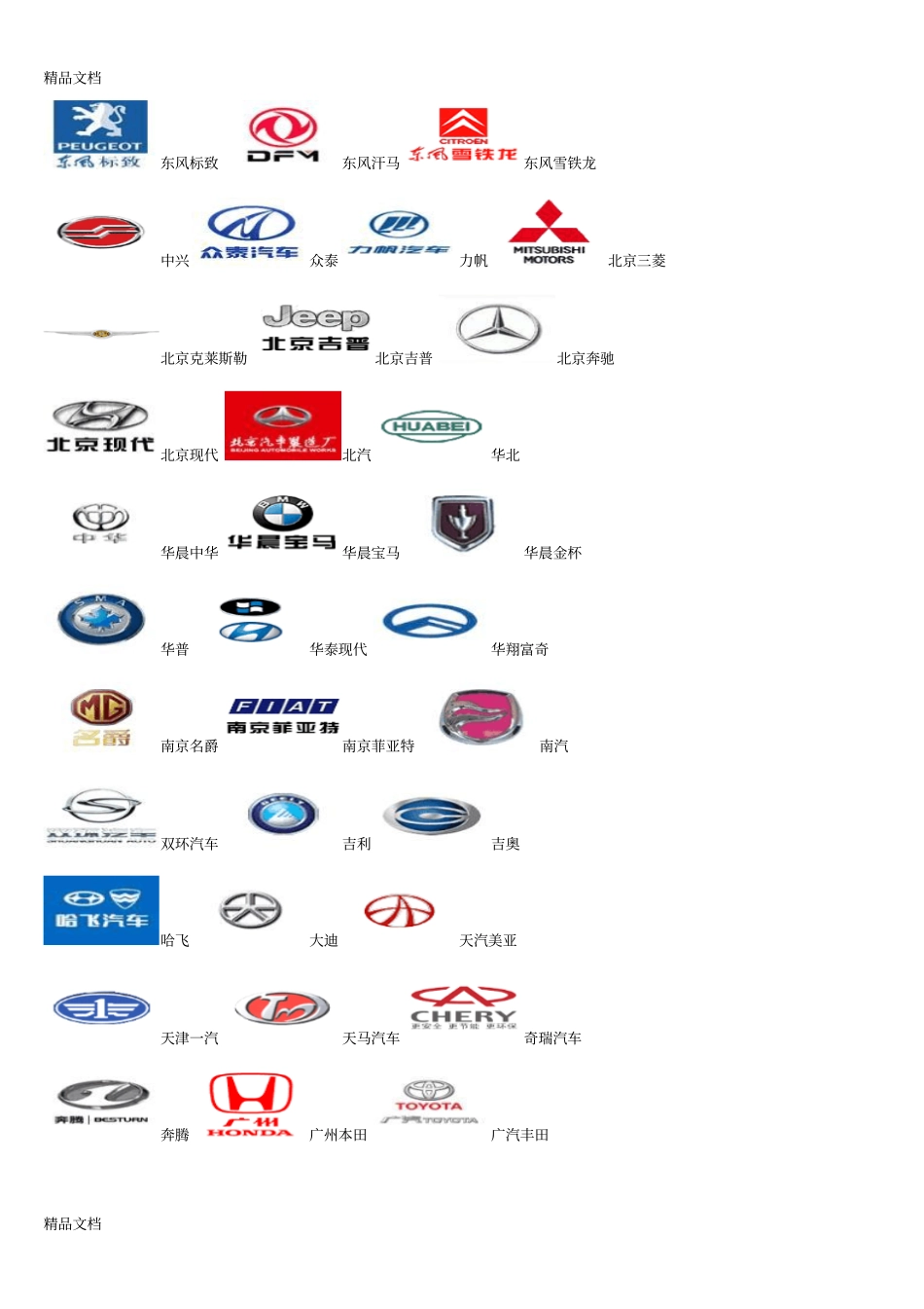 (整理)世界汽车标志汇总大全+汽车LOGO+汽车品牌标._第2页