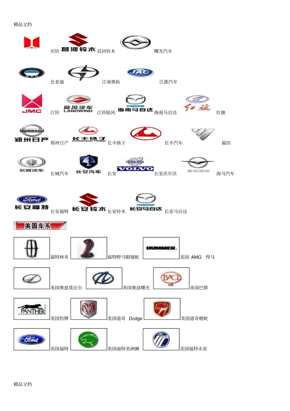 (整理)世界汽车标志汇总大全+汽车LOGO+汽车品牌标._第3页