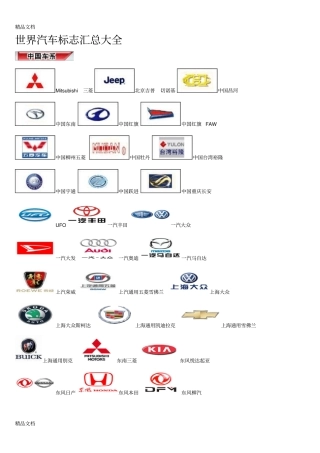 (整理)世界汽车标志汇总大全+汽车LOGO+汽车品牌标.