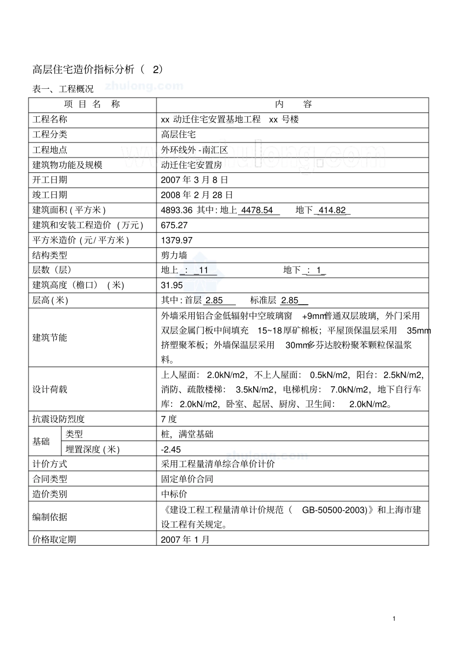 上海某动迁住宅安置基地工程住宅楼造价指标(20071)_第1页