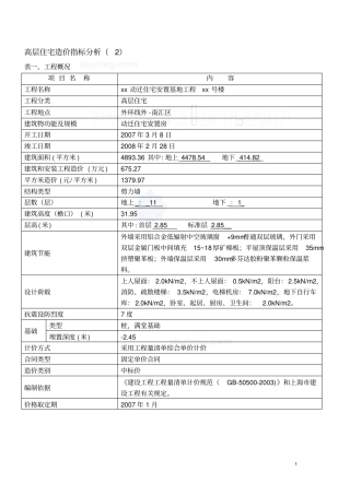 上海某动迁住宅安置基地工程住宅楼造价指标(20071)