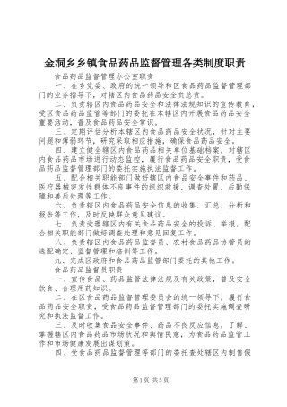 金洞乡乡镇食品药品监督管理各类规章制度职责要求