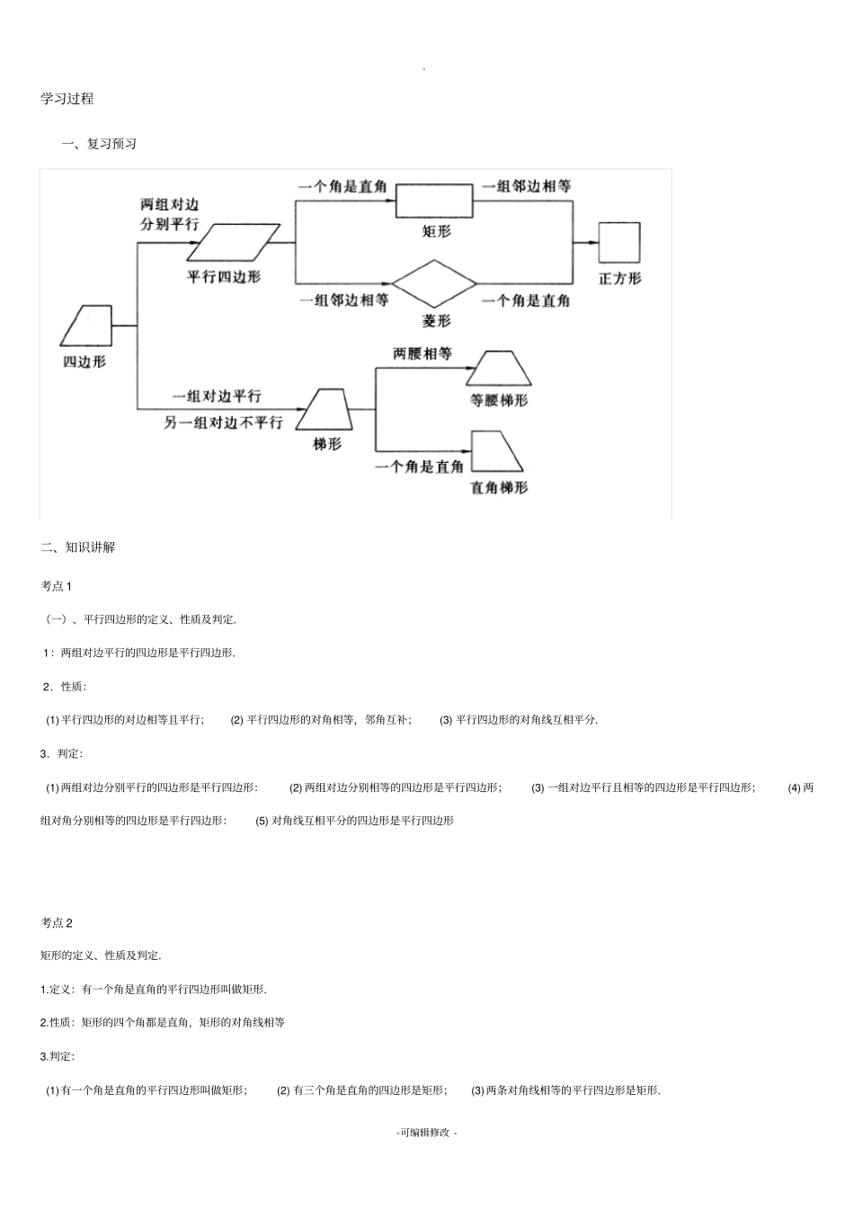 四边形专题讲解_第1页
