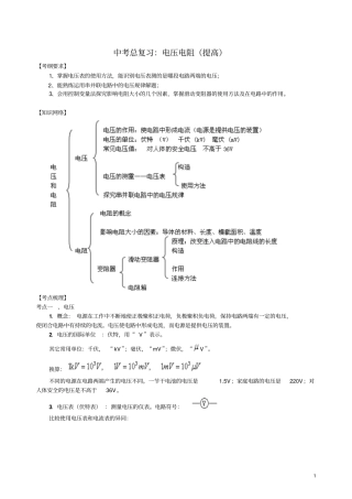中考总复习：电压电阻(提高)知识讲解