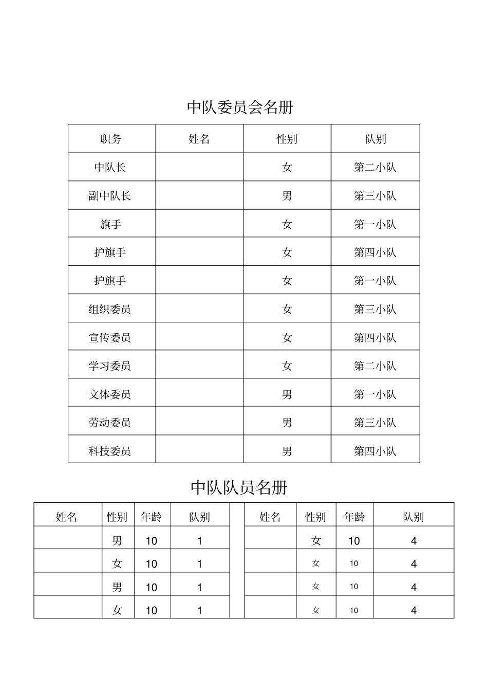 (工作规范)少先队中队工作手册范本_第3页
