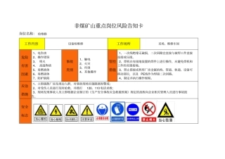 (完整版)非煤矿山重点岗位风险告知卡(地面)