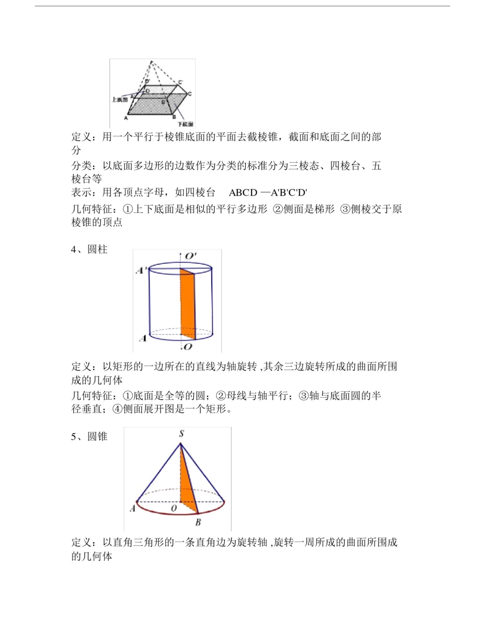 (完整word版)高中数学必修二知识点总结(word文档良心出品).doc_第2页