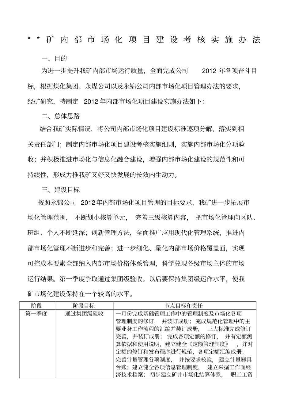 市场化管理制度大全_第1页